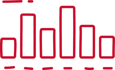 Analytics + reporting