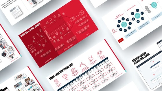Performance Marketing & Demand Generation Agency | Matter